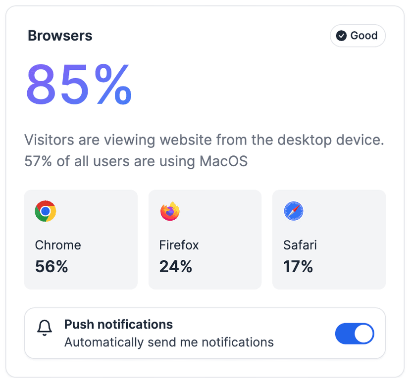 Browsers analytics component